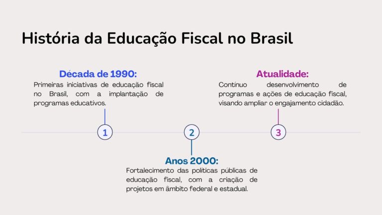Amostra Grátis - Educação Fiscal-imagens-34_Easy-Resize.com